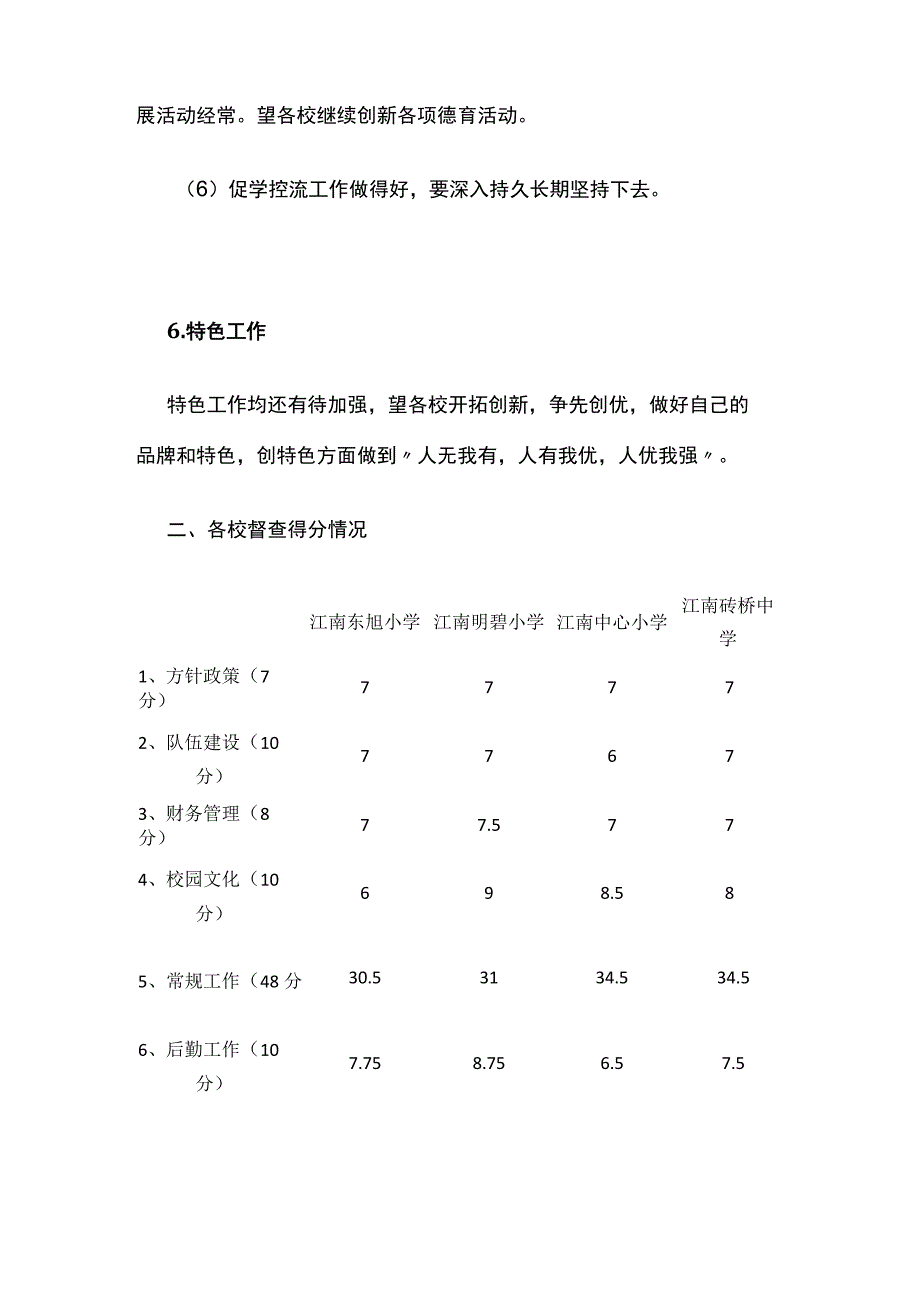 某中心校上学期期末工作督查情况通报.docx_第3页