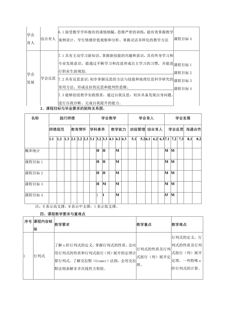 线性代数与数理统计课程标准.docx_第2页