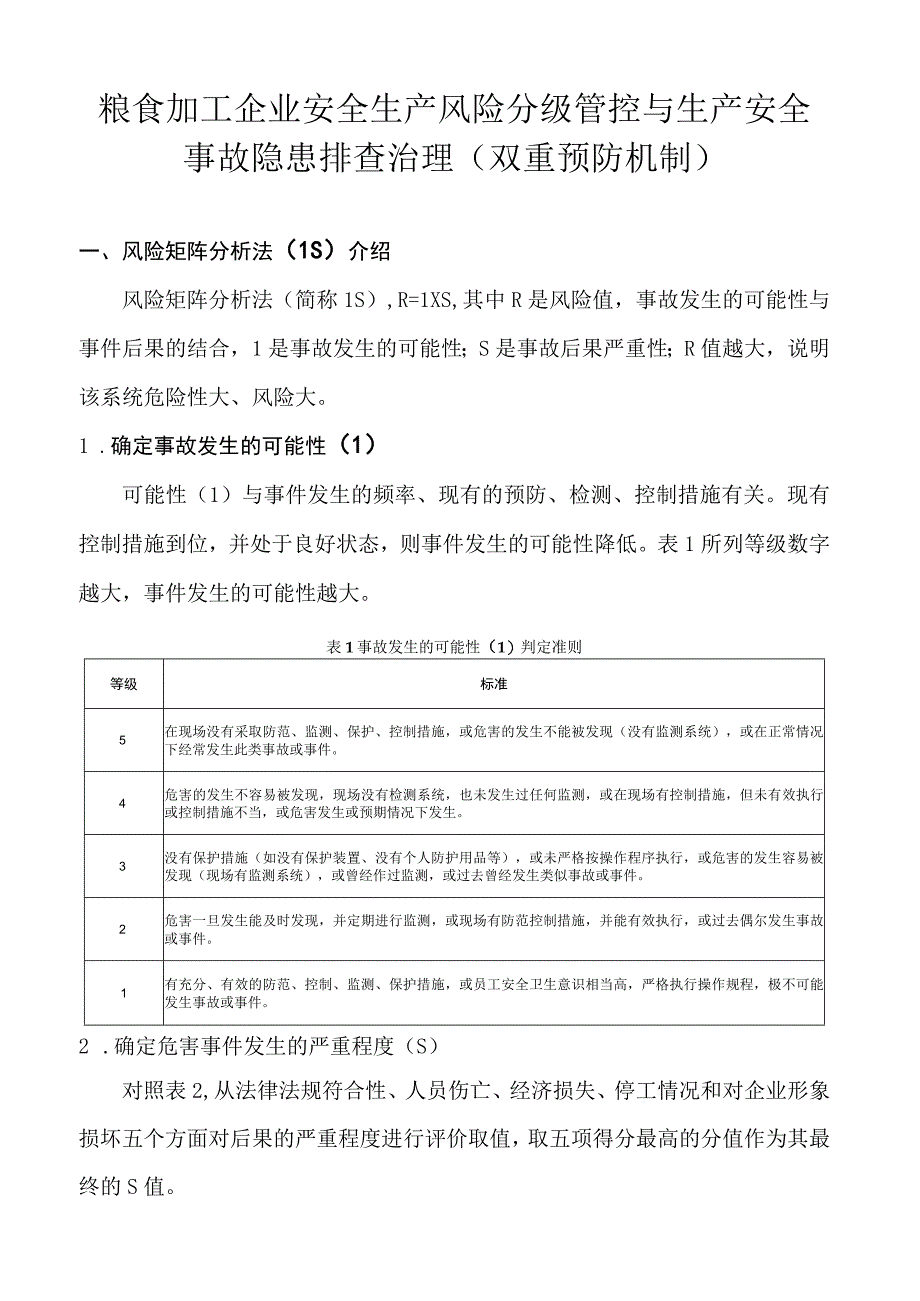 粮食加工企业安全生产风险分级管控与生产安全事故隐患排查治理(双重预防机制).docx_第1页