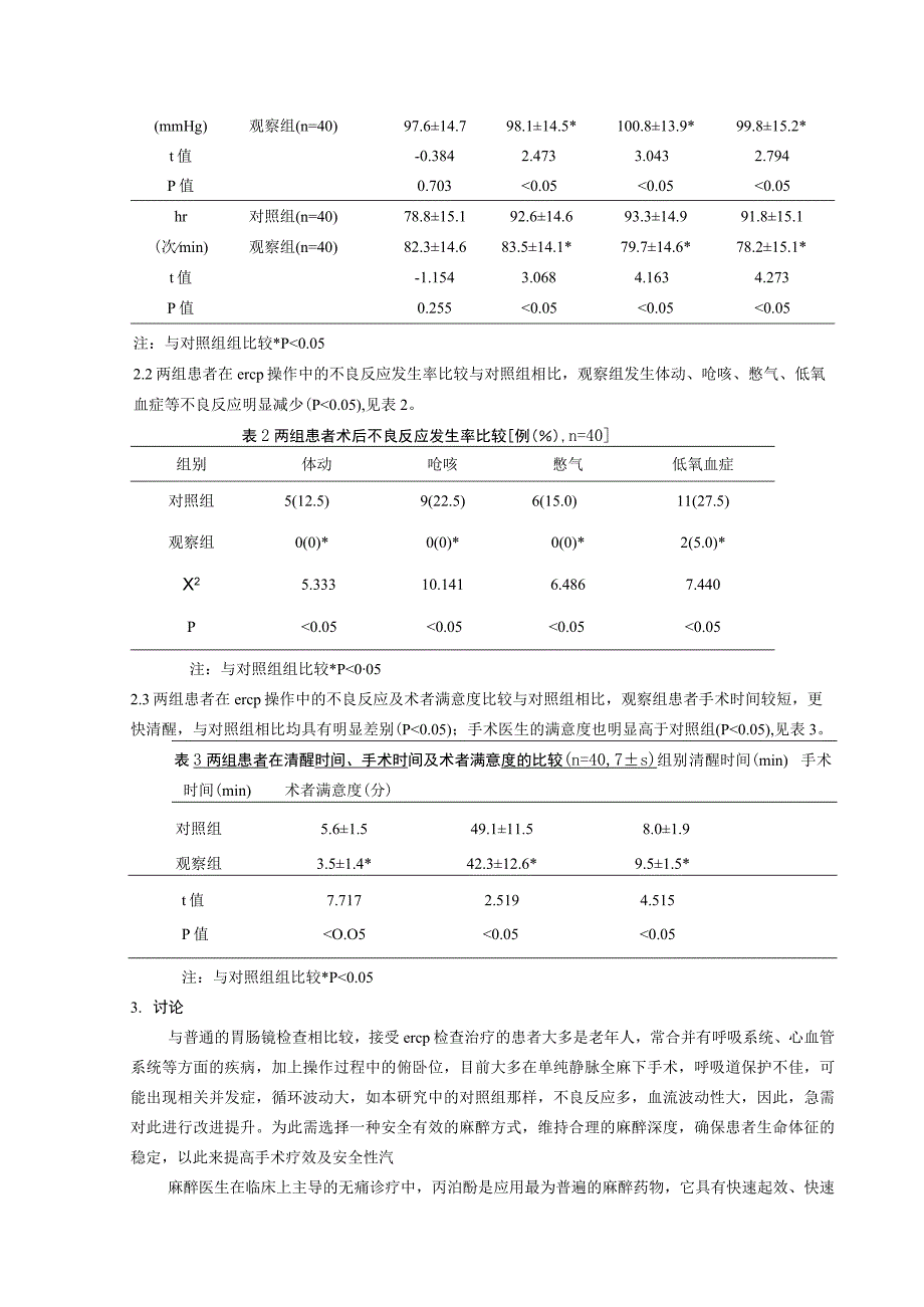 胃镜喉罩联合低剂量瑞芬太尼全麻在内镜逆行胰胆管造影中的应用.docx_第3页