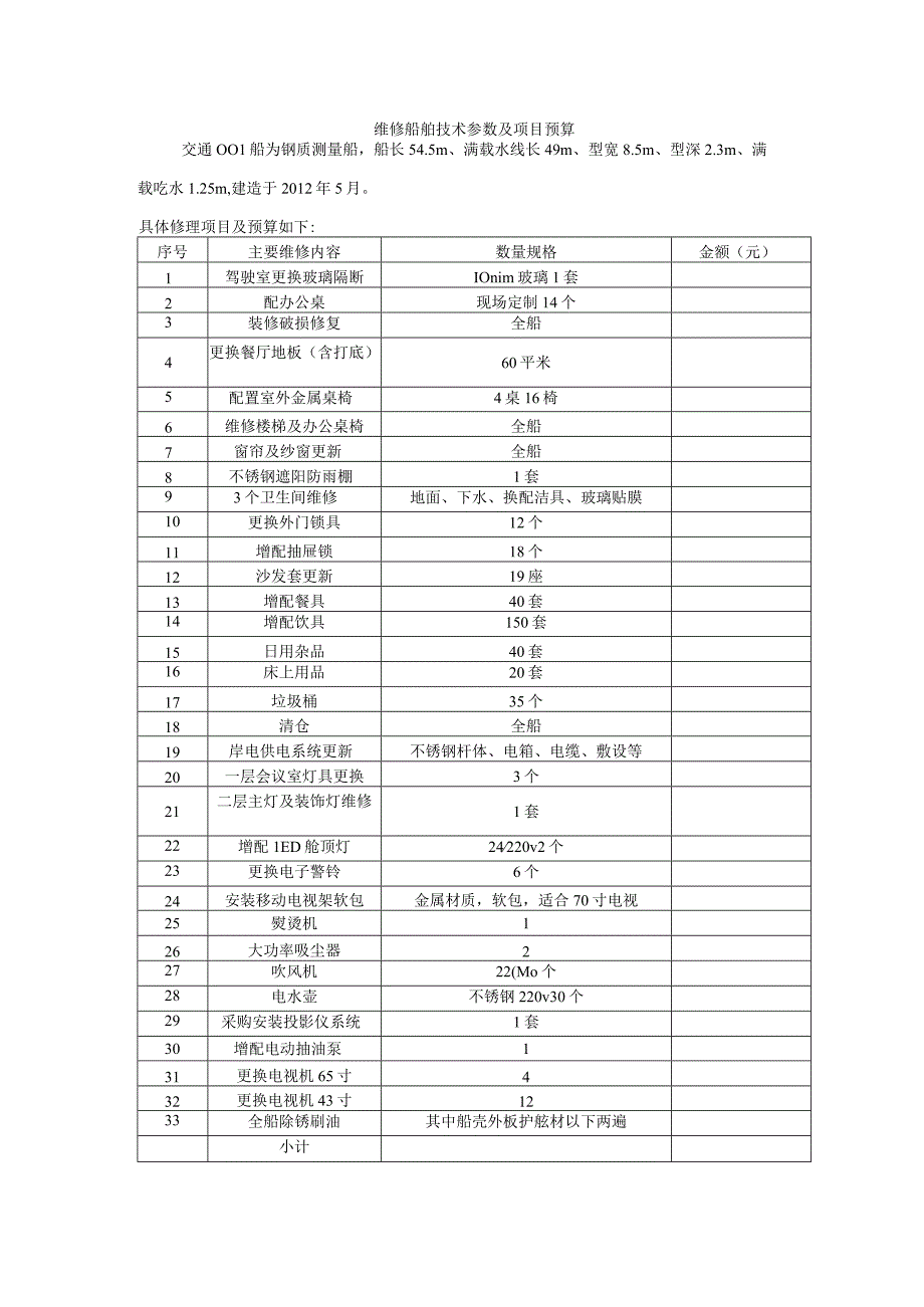 维修船舶技术参数及项目预算.docx_第1页