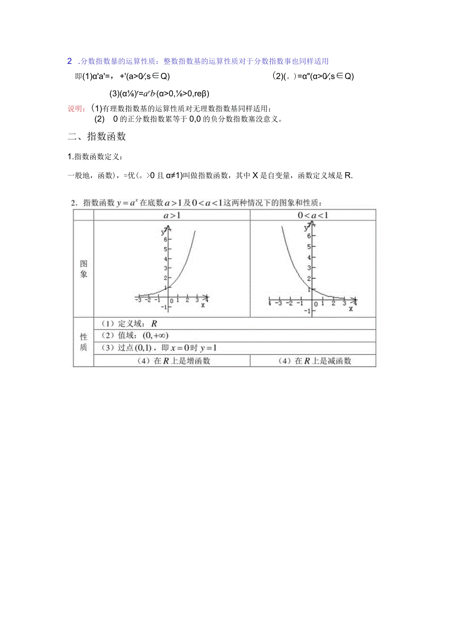 指数及指数函数知识点.docx_第3页