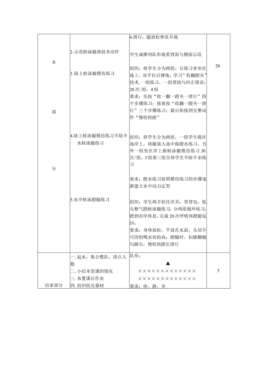 水平四（八年级）体育《蛙泳腿技术动作》公开课教案.docx_第2页