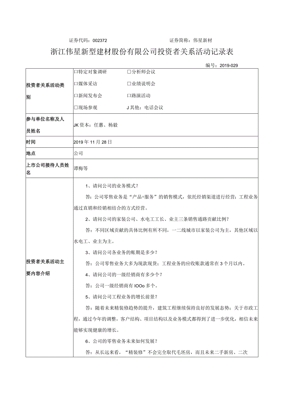 证券代码372证券简称伟星新材浙江伟星新型建材股份有限公司投资者关系活动记录表.docx_第1页