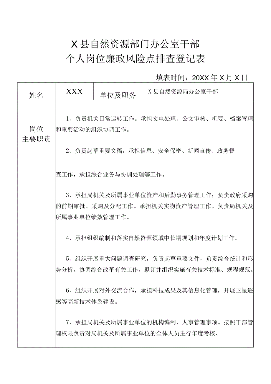 某县自然资源部门办公室干部个人岗位廉政风险点排查登记表.docx_第1页