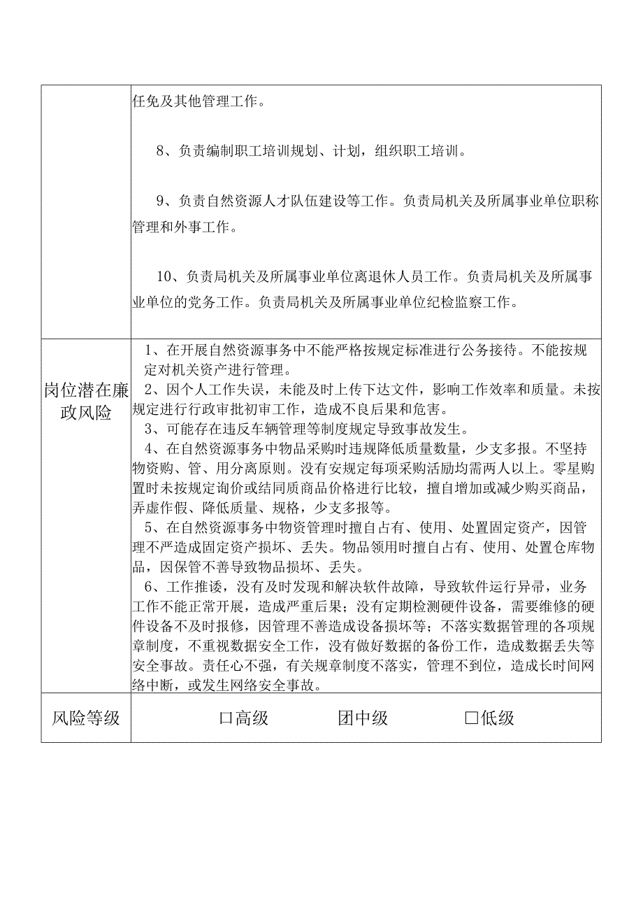 某县自然资源部门办公室干部个人岗位廉政风险点排查登记表.docx_第2页