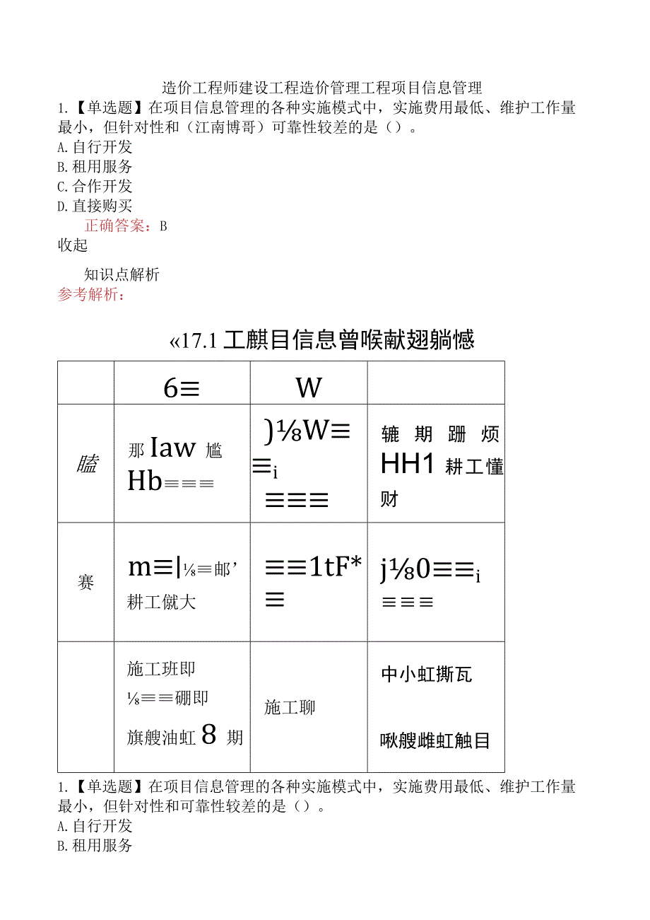 造价工程师建设工程造价管理工程项目信息管理.docx_第1页