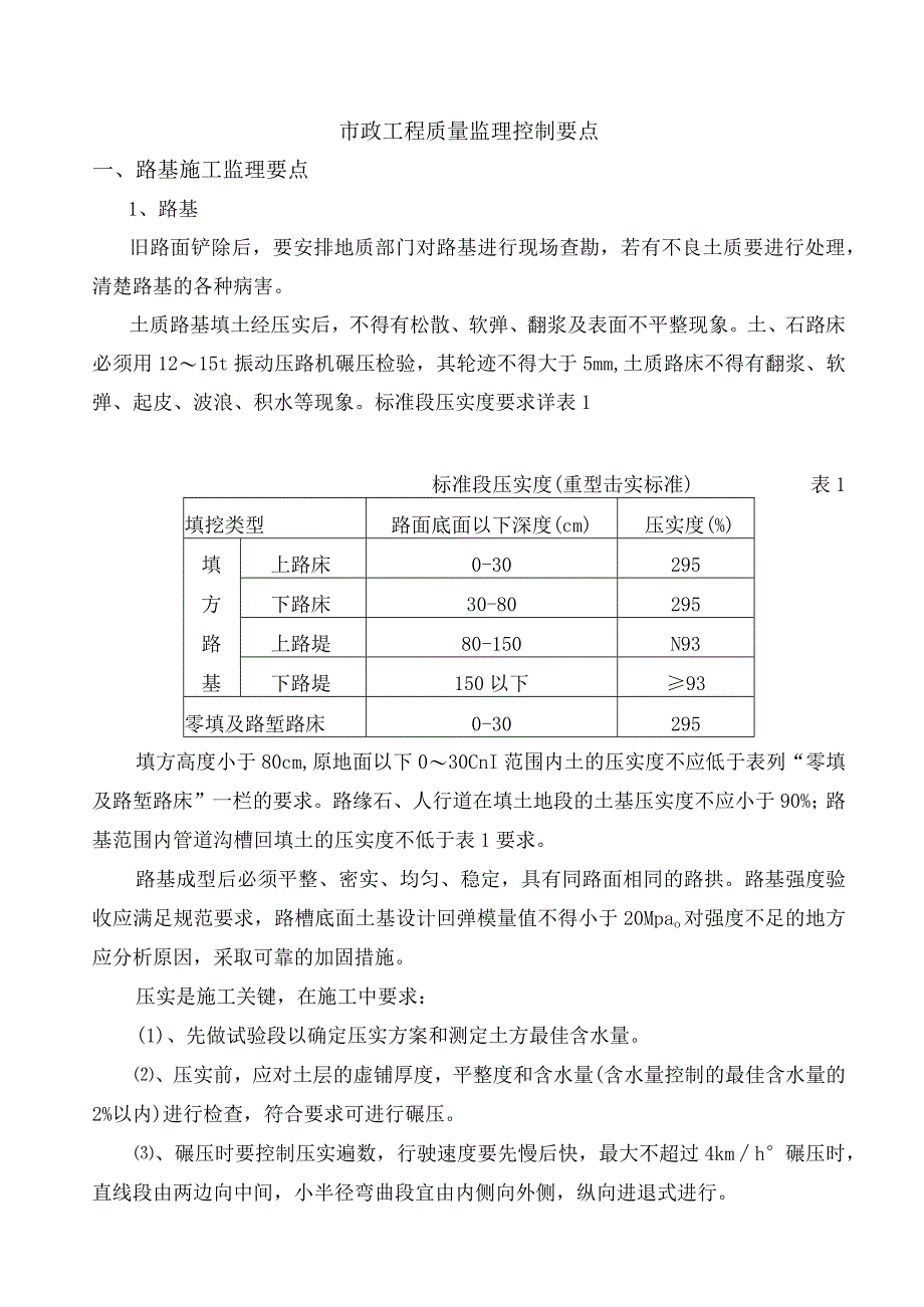 市政工程质量监理控制要点.docx_第1页