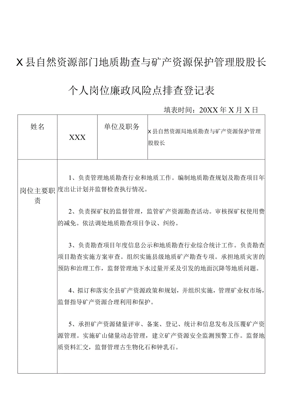 某县自然资源部门地质勘查与矿产资源保护管理股股长个人岗位廉政风险点排查登记表.docx_第1页