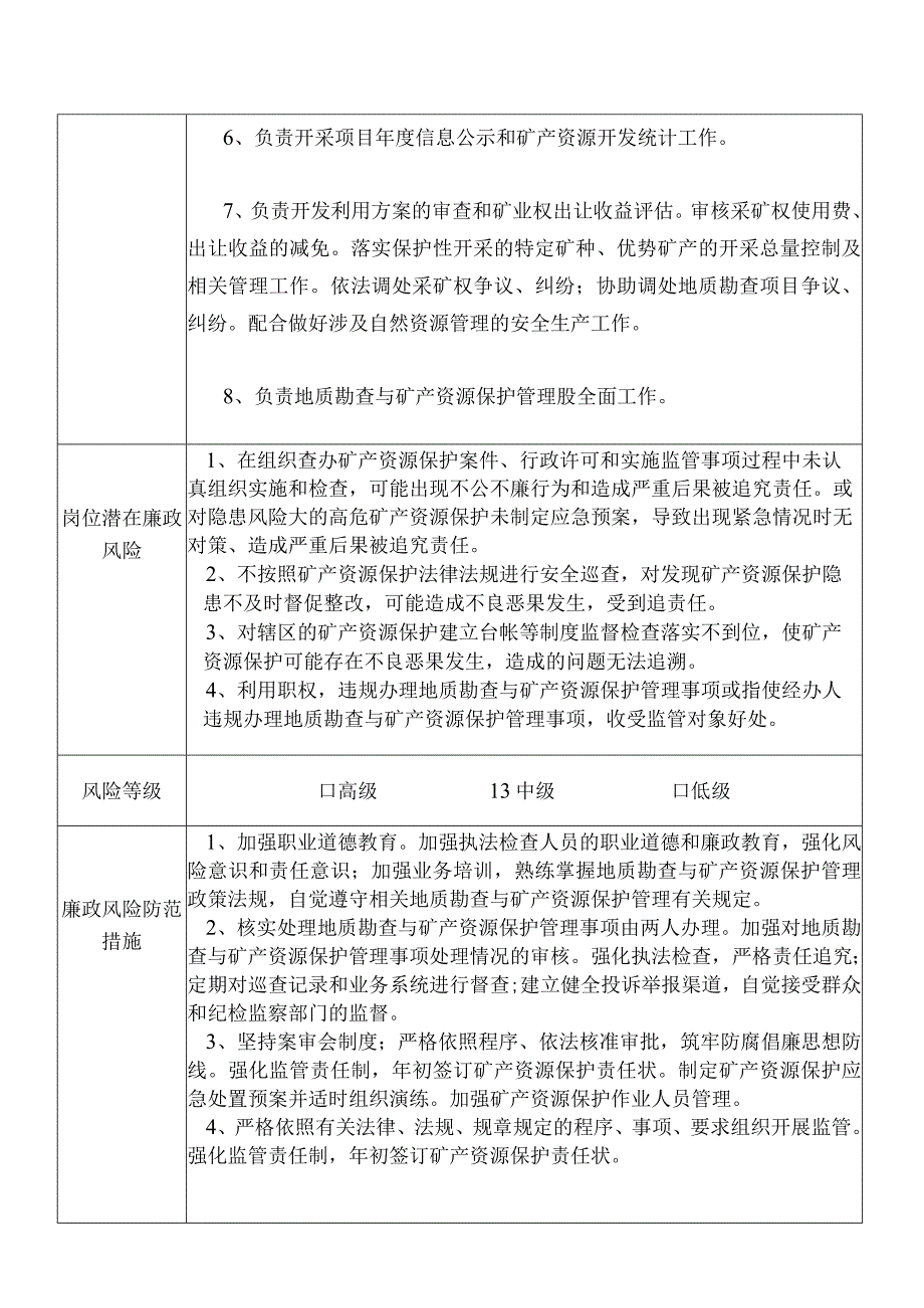 某县自然资源部门地质勘查与矿产资源保护管理股股长个人岗位廉政风险点排查登记表.docx_第2页