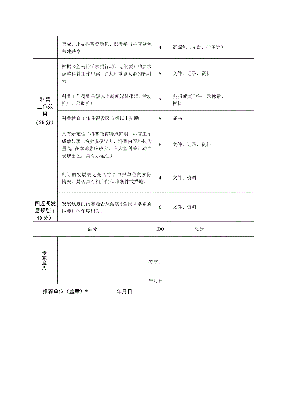 科普教育基地测评体系表.docx_第2页