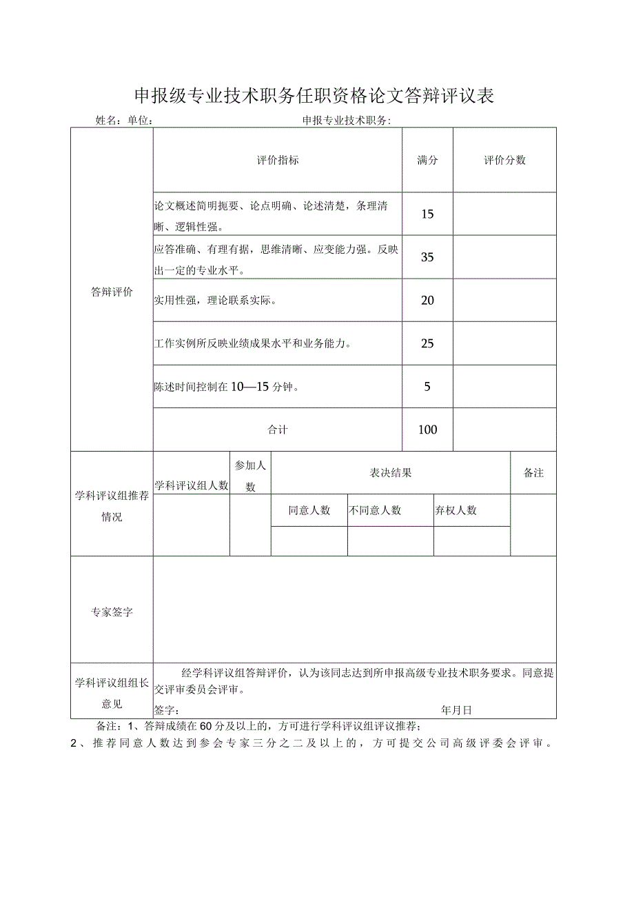 申报级专业技术职务任职资格论文答辩评议表.docx_第1页