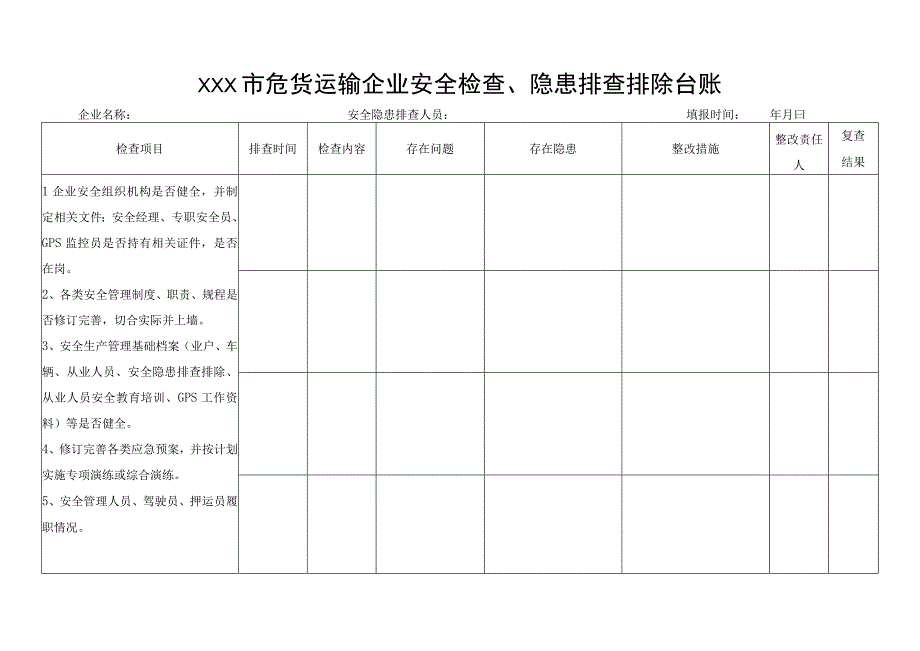 市危险货物运输企业安全隐患排查排除台账.docx_第1页