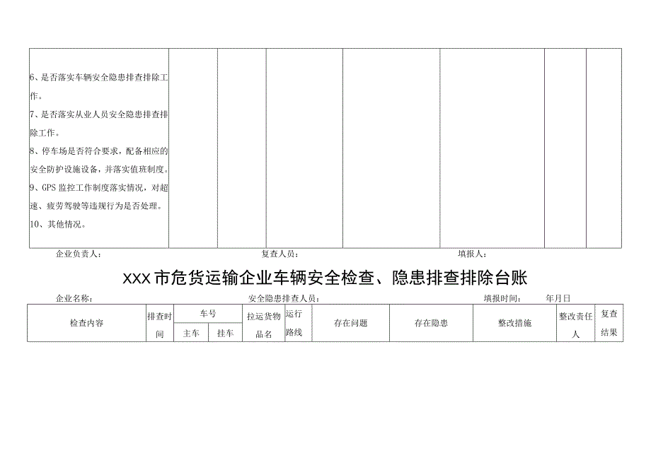 市危险货物运输企业安全隐患排查排除台账.docx_第2页