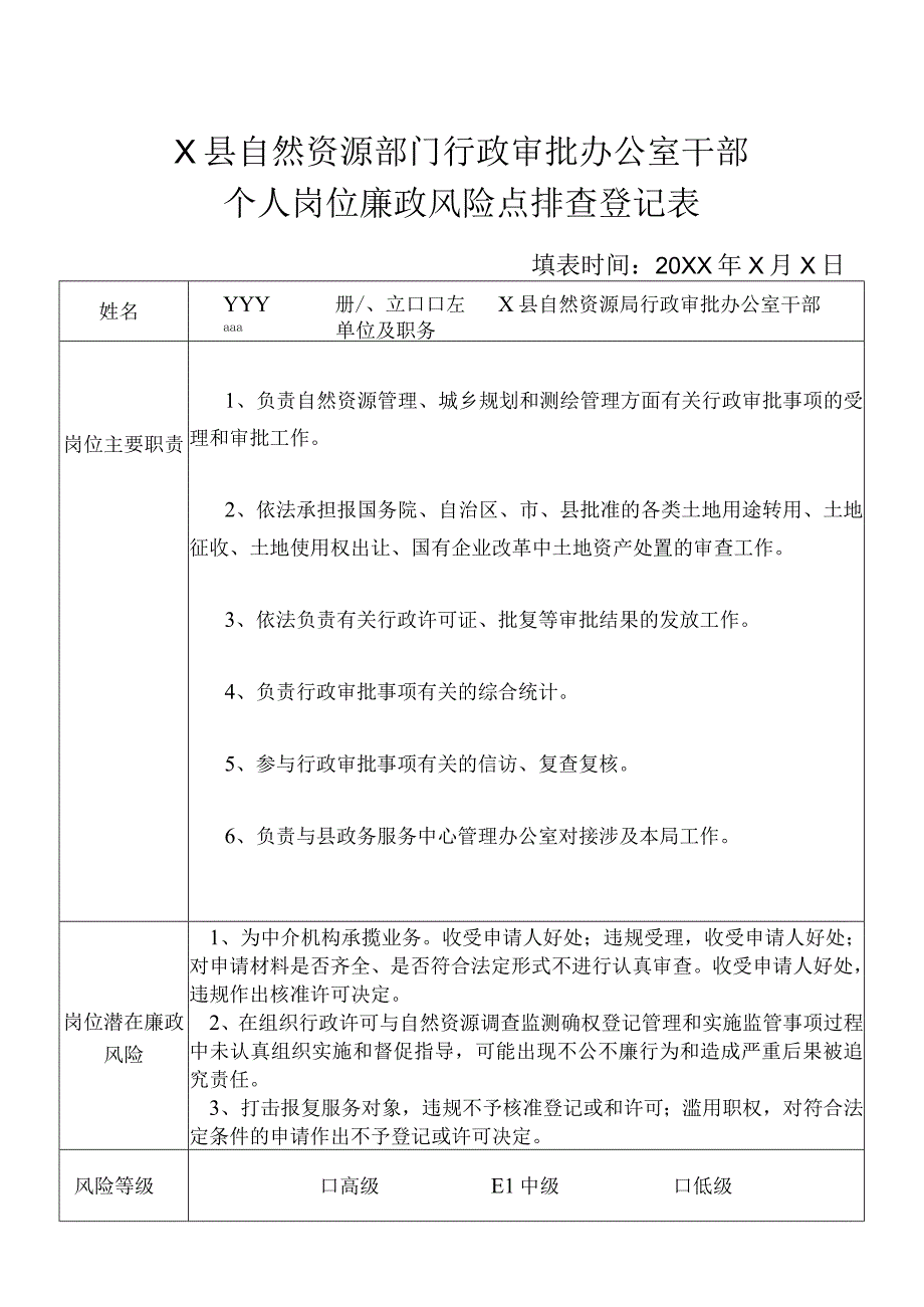 某县自然资源部门行政审批办公室干部个人岗位廉政风险点排查登记表.docx_第1页