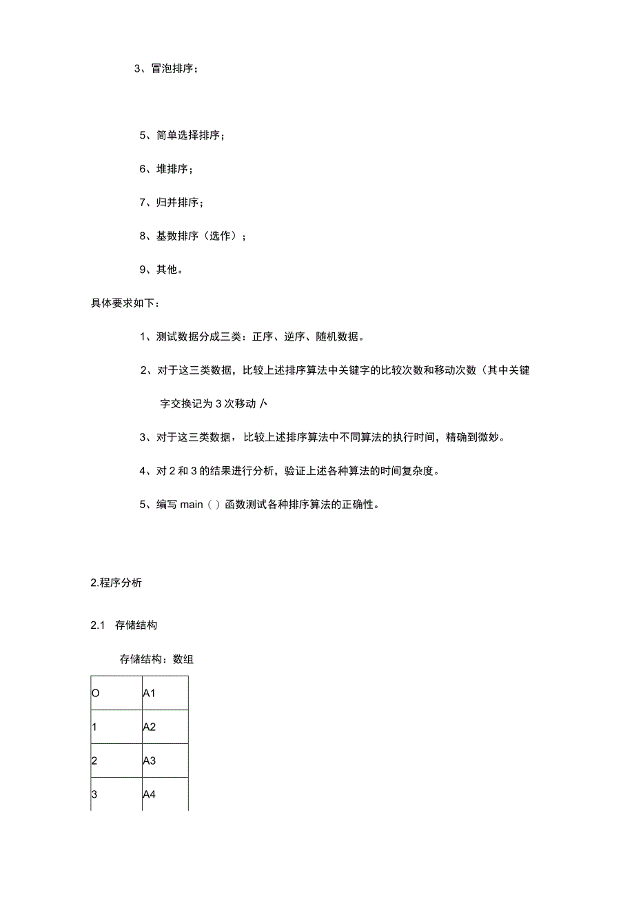 数据结构实验四题目一排序实验报告.docx_第2页