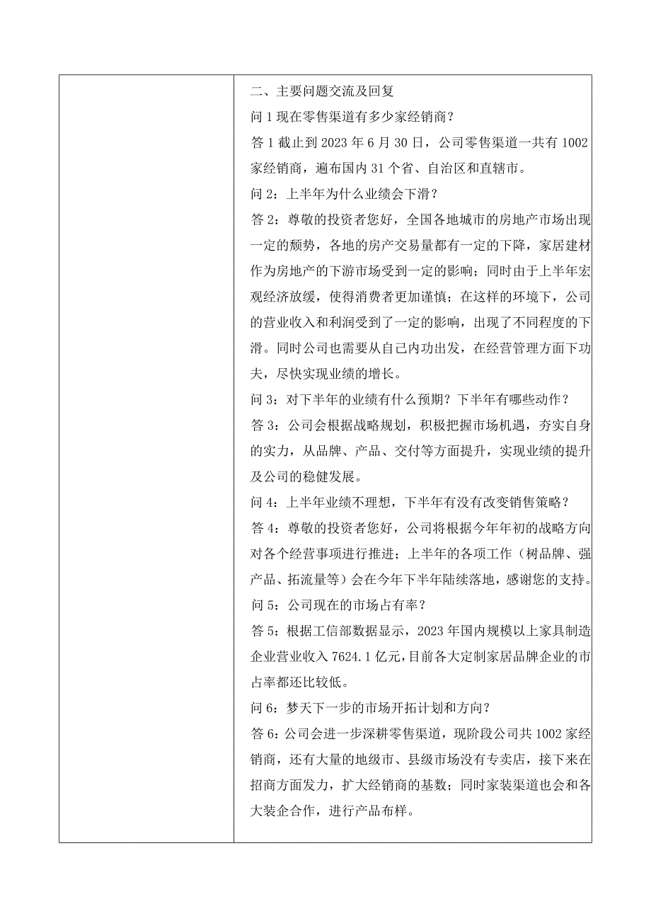 证券代码603216证券简称梦天家居梦天家居集团股份有限公司投资者关系活动记录表.docx_第2页