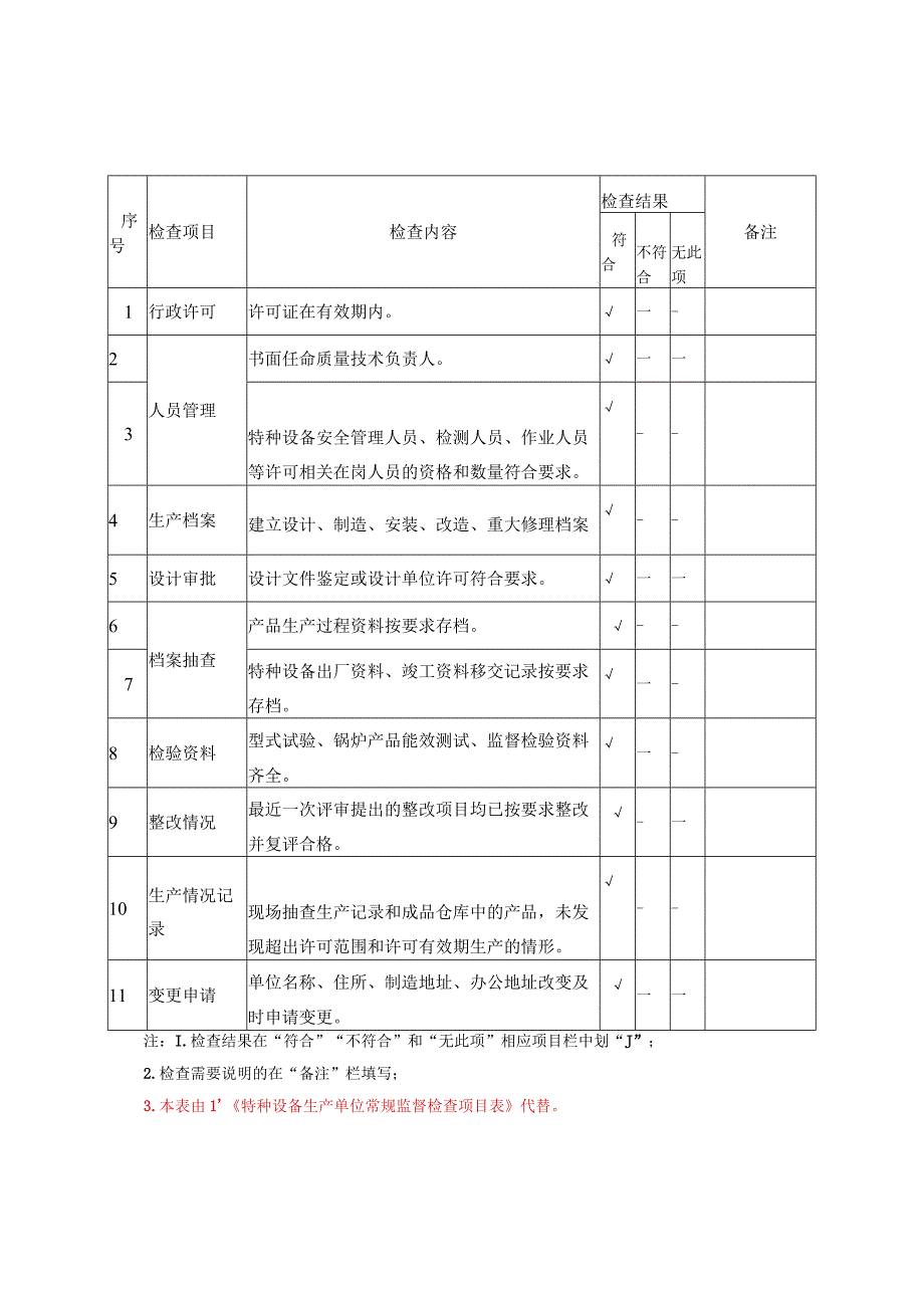 现行特种设备现场安全监督检查记录表（调整前后）.docx_第3页