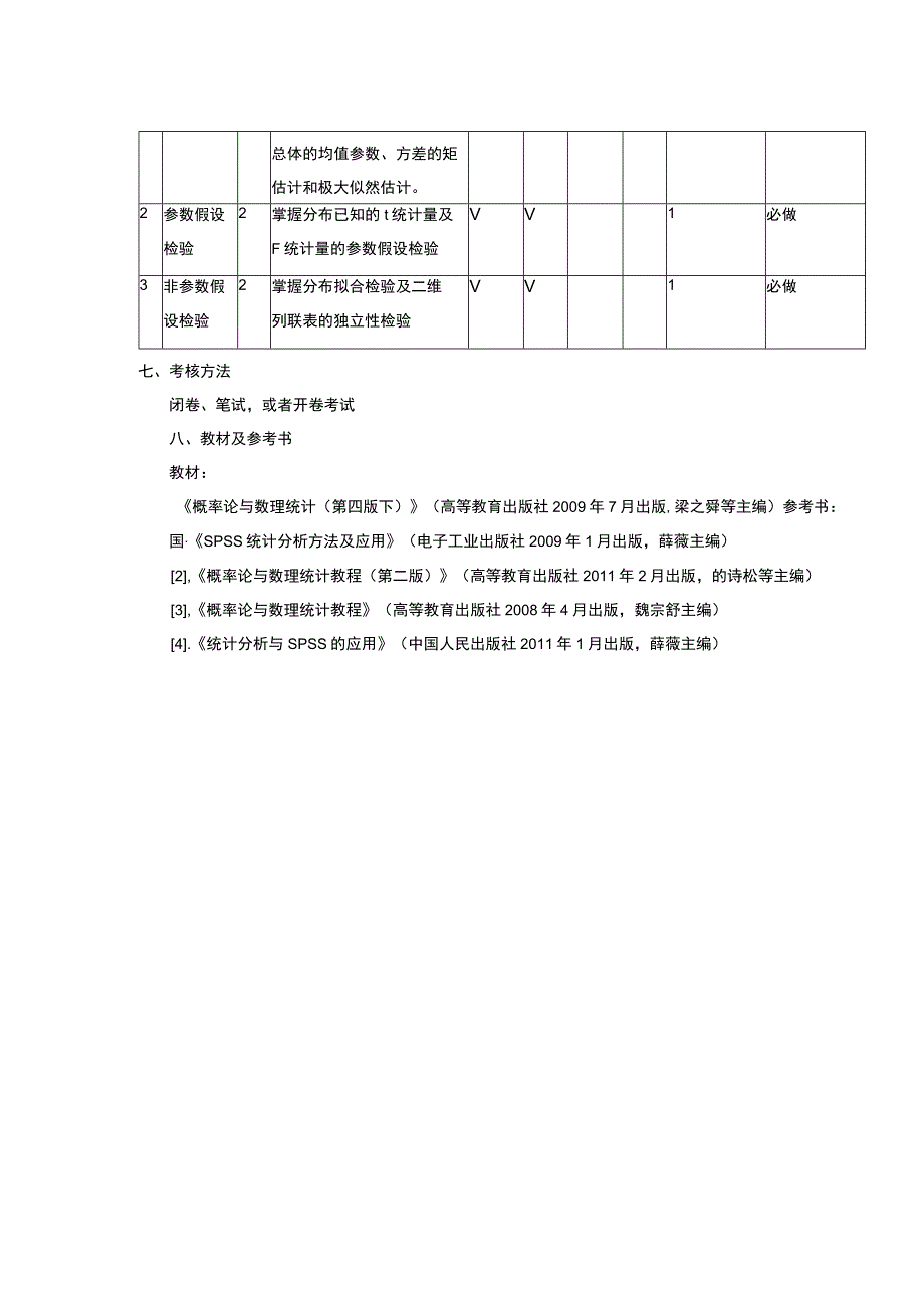 数理统计实验教学大纲.docx_第2页