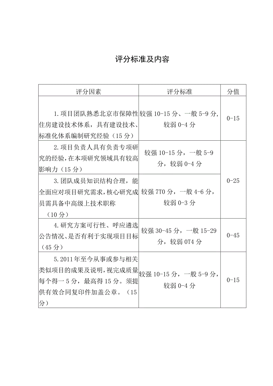 评分标准及内容.docx_第1页