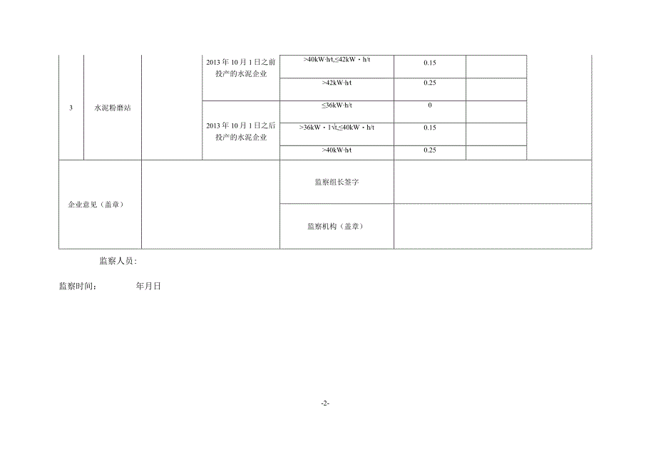 水泥企业阶梯电价政策执行情表.docx_第2页