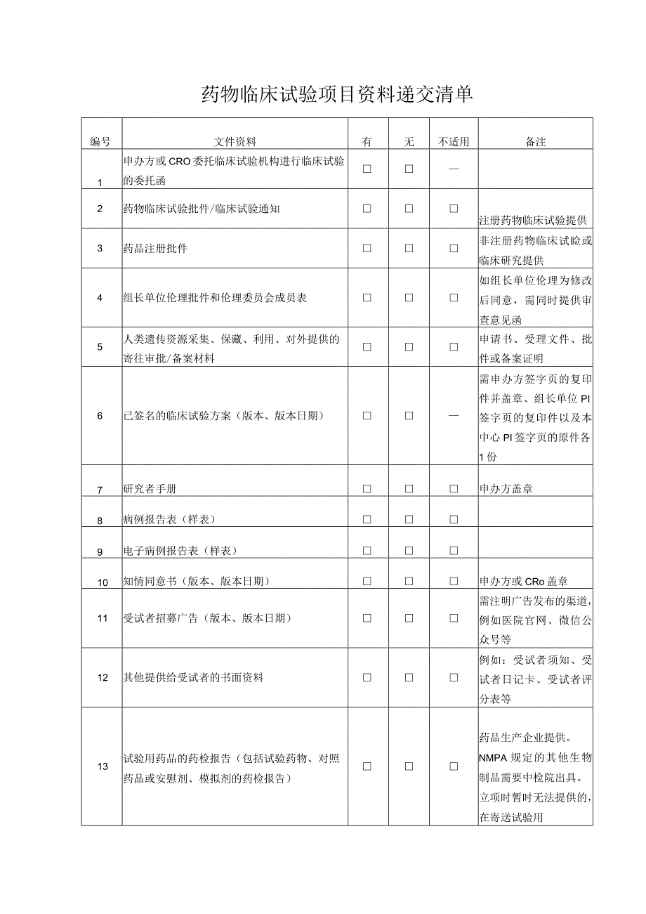 药物临床试验项目立项申请表.docx_第3页