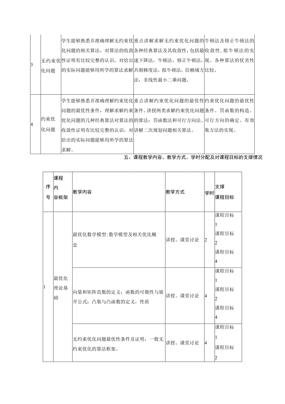 最优化方法课程标准.docx_第3页