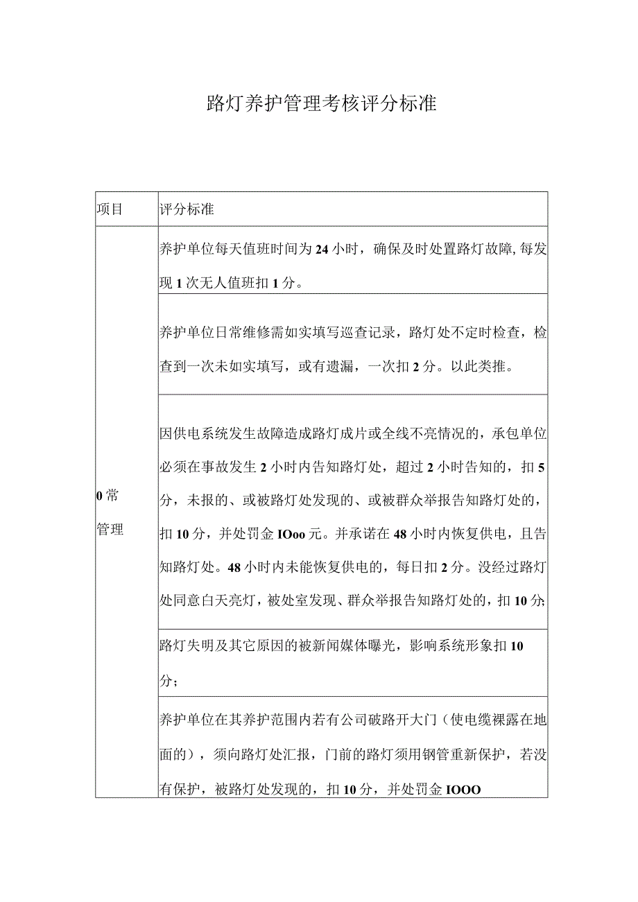 路灯养护管理考核评分标准.docx_第1页