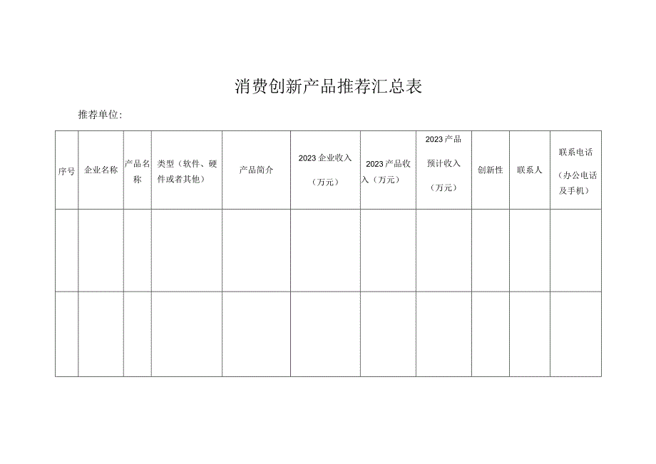 消费创新产品推荐汇总表.docx_第1页