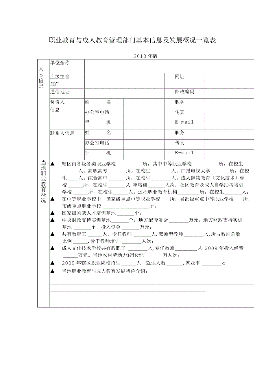 职业教育与成人教育管理部门基本信息及发展概况一览表.docx_第1页