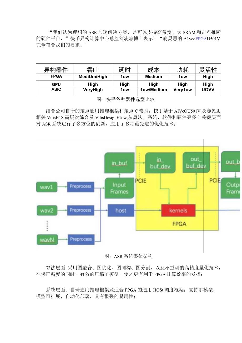 快手基于Alveo优化大规模网络直播和短视频自动语音识别服务.docx_第3页