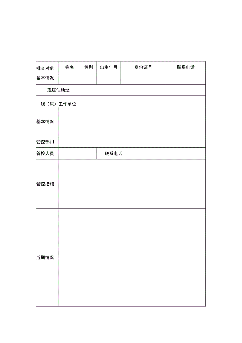 校园周边重点人员排查台账登记表.docx_第1页