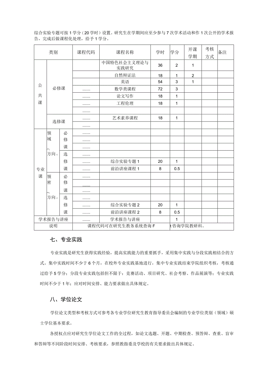 西京学院硕士专业学位研究生培养方案2023版.docx_第3页