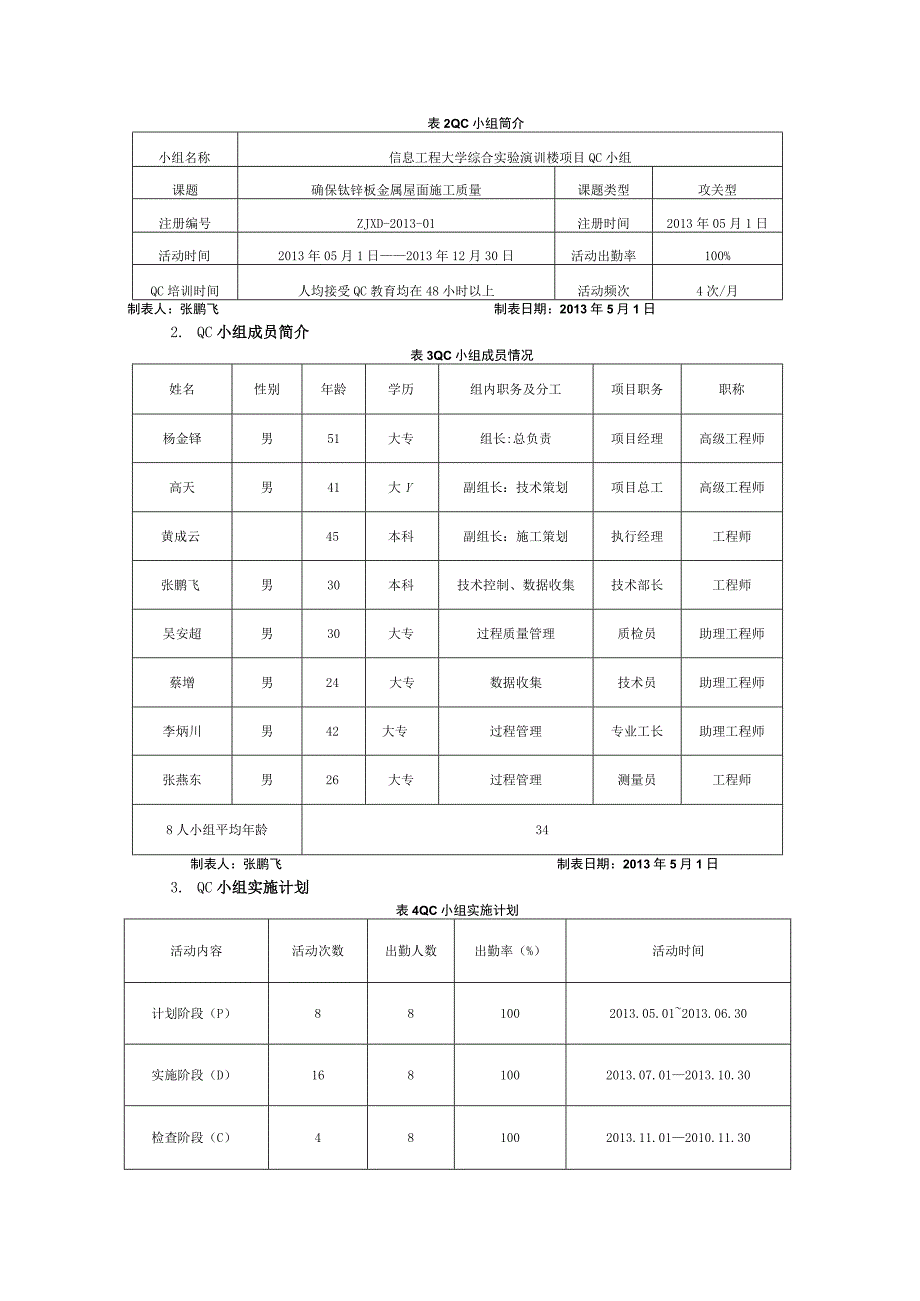 确保钛锌板金属屋面施工质量.docx_第2页