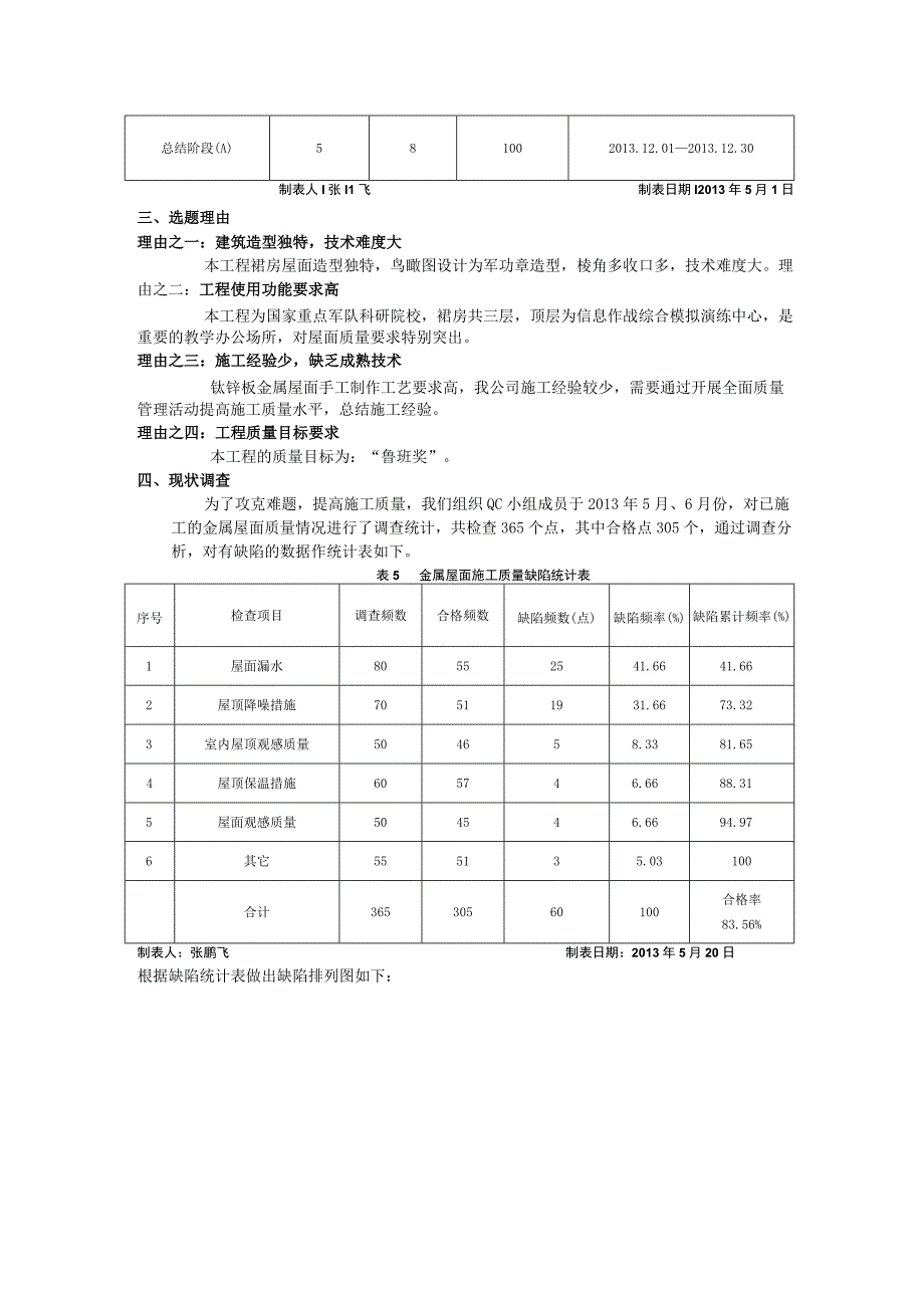 确保钛锌板金属屋面施工质量.docx_第3页