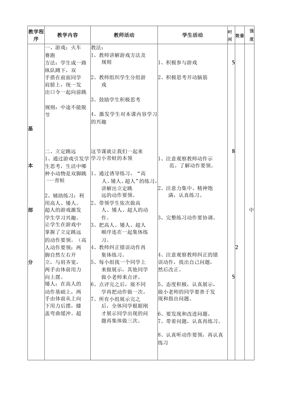 水平一（一年级）体育《立定跳远》公开课教案.docx_第2页