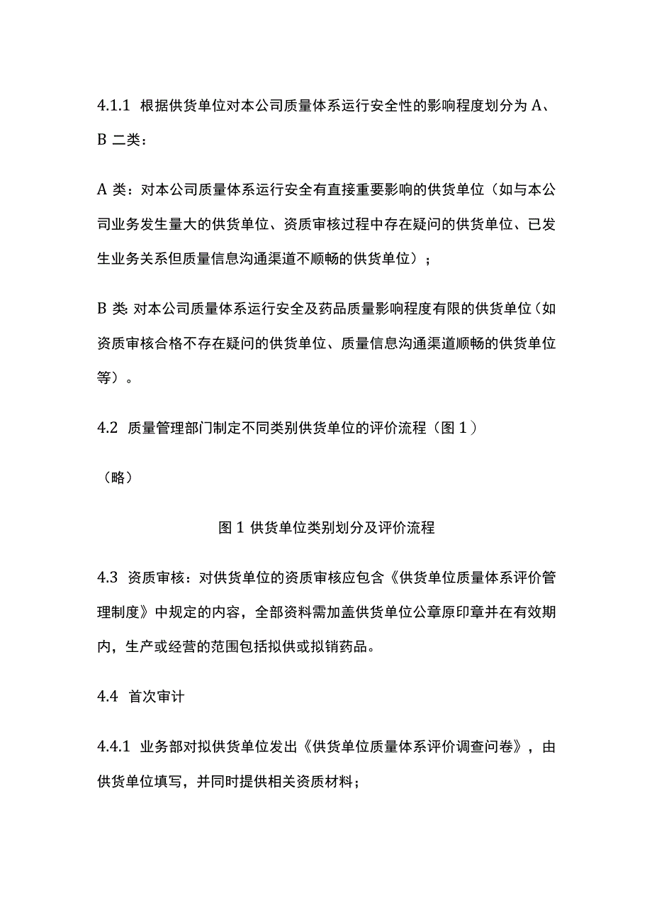 药品GSP供货单位质量体系评价操作规程.docx_第2页