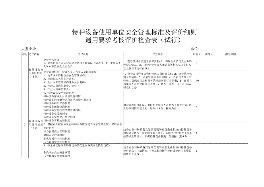 特种设备使用单位安全管理标准及评价细则.docx_第1页