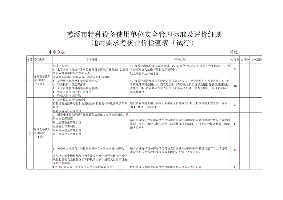 特种设备使用单位安全管理标准及评价细则.docx_第3页