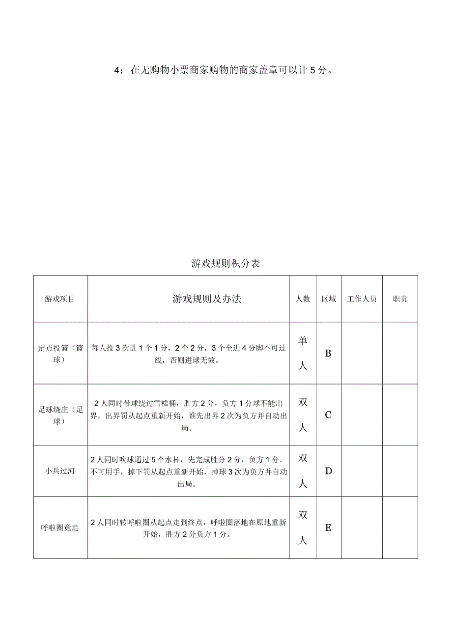 玉秀购物广场商业促销活动策划方案.docx_第3页