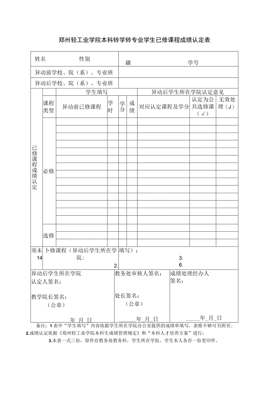 郑州轻工业学院本科转学转专业学生已修课程成绩认定表.docx_第1页