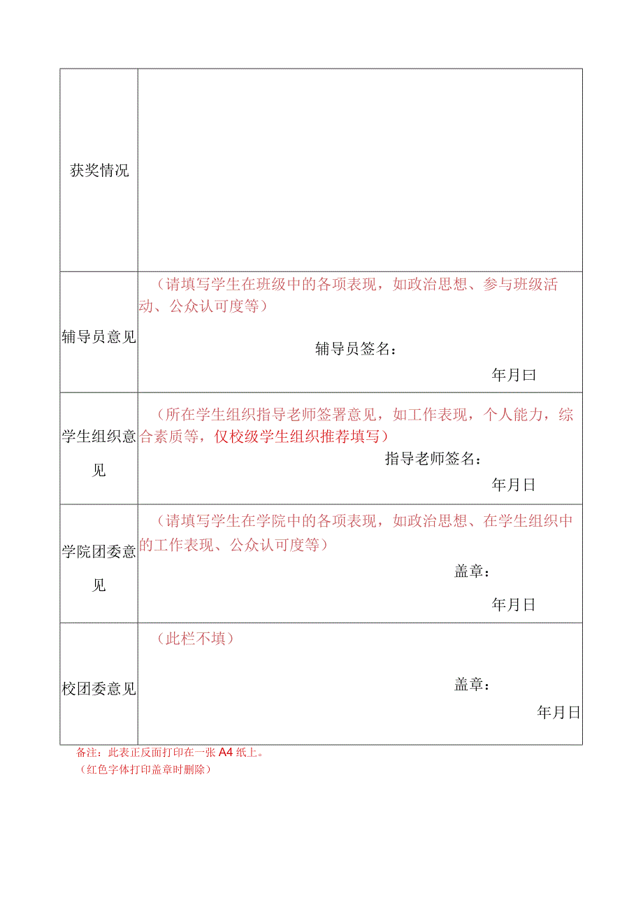 西南交通大学“青年马克思主义者培养工程”第十期“精英人才班”学员推荐表.docx_第2页