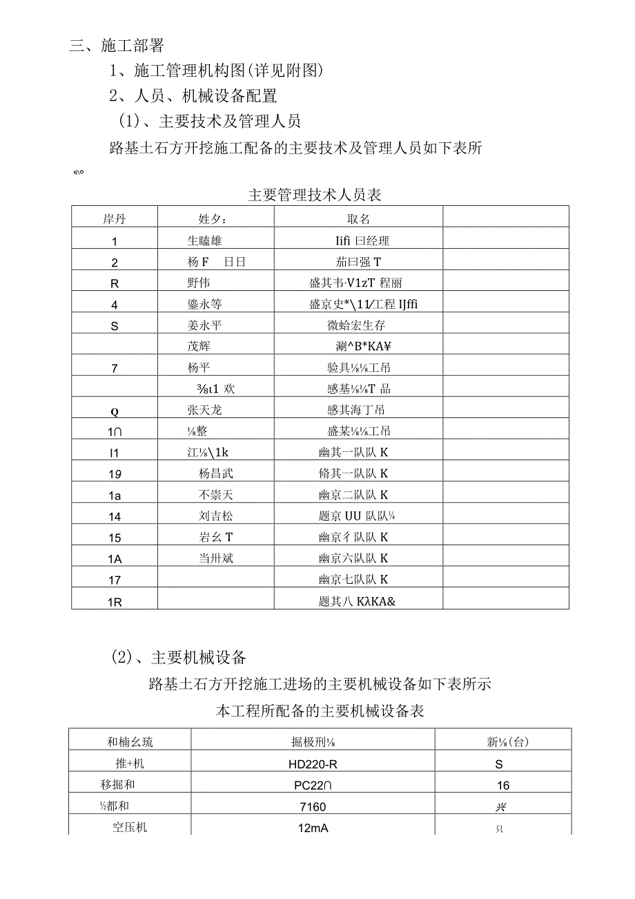 路基土石方开挖施工专项施工方案.docx_第2页