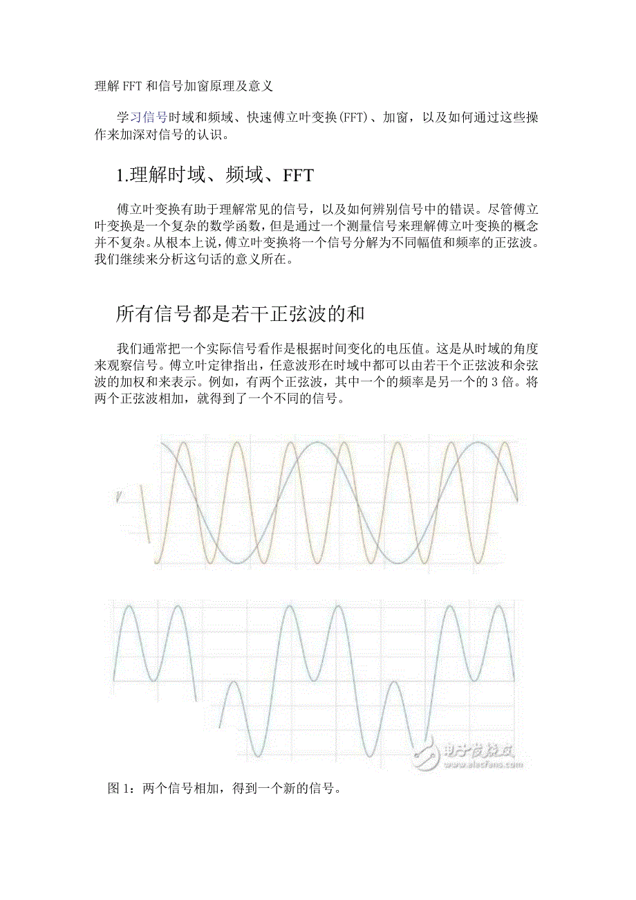 理解FFT和信号加窗原理及意义.docx_第1页