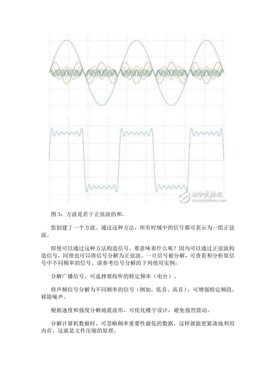 理解FFT和信号加窗原理及意义.docx_第3页