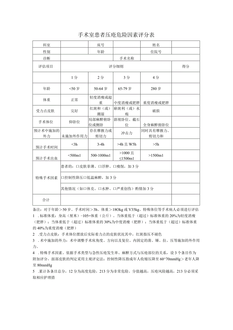 手术室患者压疮危险因素评分表.docx_第1页