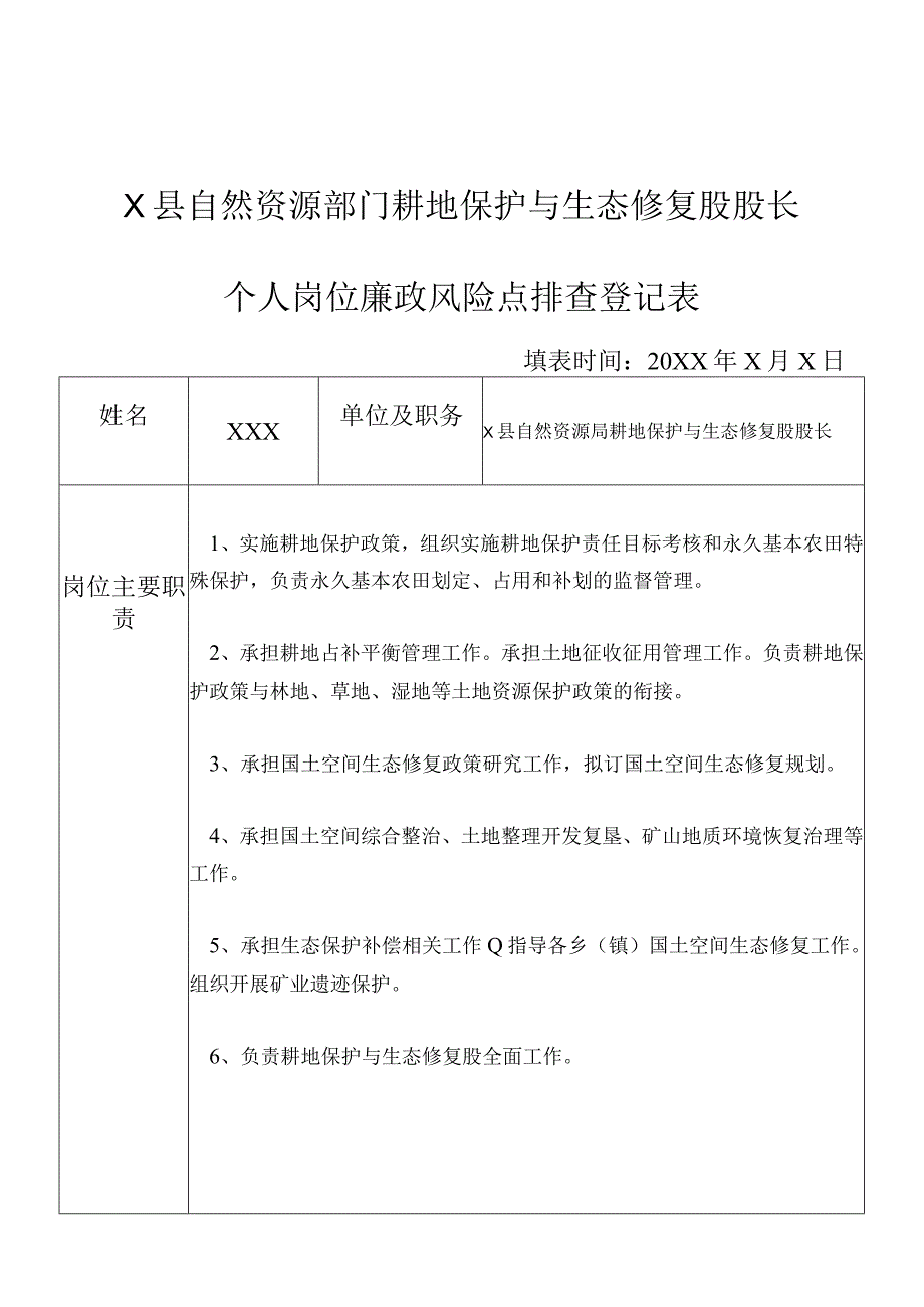 某县自然资源部门耕地保护与生态修复股股长个人岗位廉政风险点排查登记表.docx_第1页