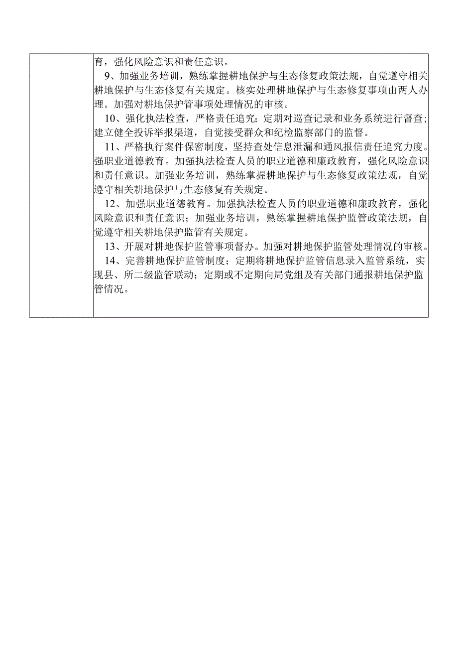 某县自然资源部门耕地保护与生态修复股股长个人岗位廉政风险点排查登记表.docx_第3页