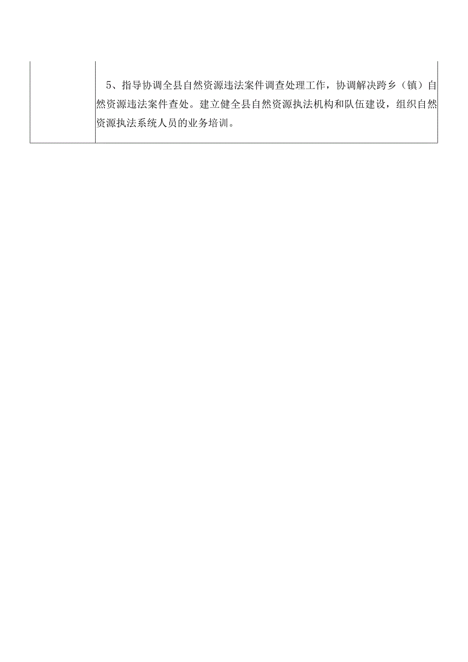 某县自然资源部门政策法规与执法督察股股长个人岗位廉政风险点排查登记表.docx_第2页