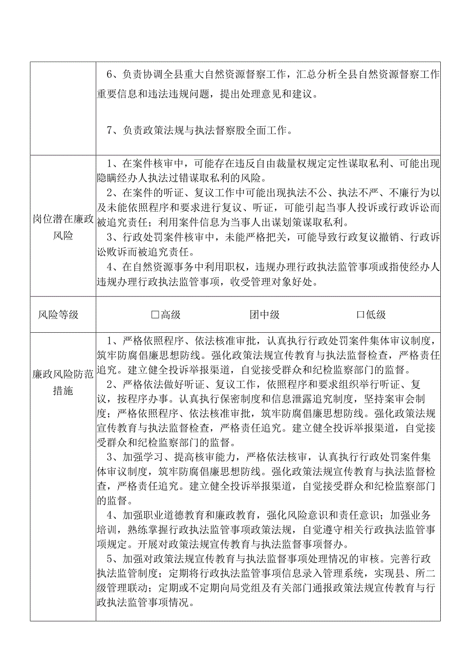 某县自然资源部门政策法规与执法督察股股长个人岗位廉政风险点排查登记表.docx_第3页